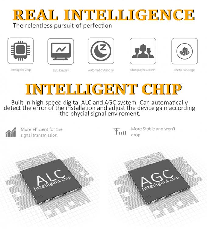 tri repetidor de la banda de 2G 3G 4G,/2100MHz repetidor celular de la señal 850/1800 1