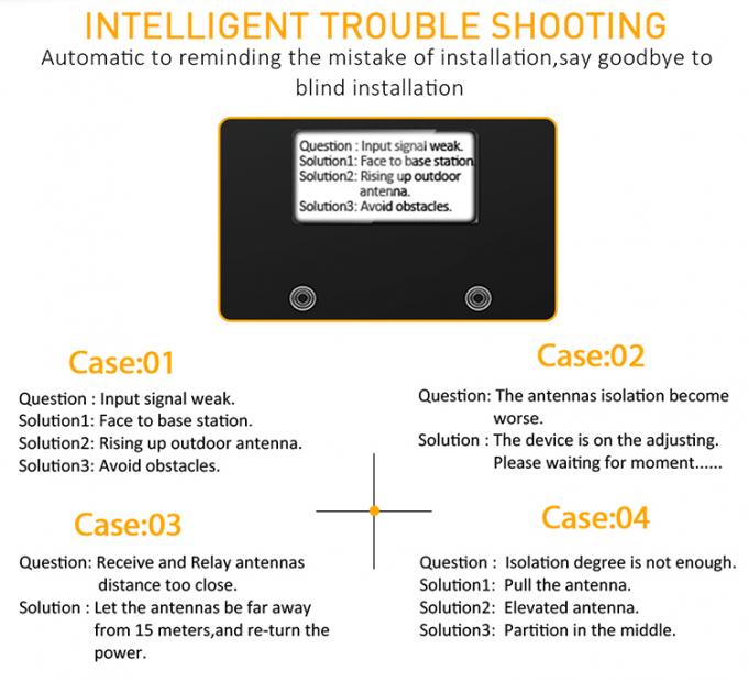 tri enlace descendente 20dBm del Uplink 13dBm del aumentador de presión de la banda de 1800MHz 2100MHz 2600MHz 3