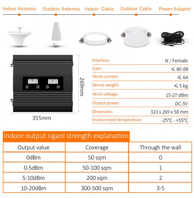 tri repetidor de la banda de 2G 3G 4G,/2100MHz repetidor celular de la señal 850/1800 6