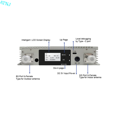 comprar Peso ligero Repetidor selectivo de banda digital para WCDMA 2G 3G 2100MHz fabricación en línea