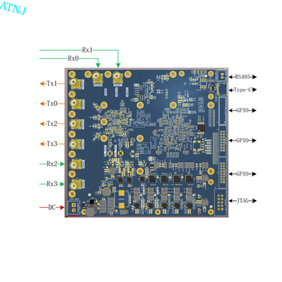 comprar Tarjeta SDR TR especialmente utilizada para el repetidor de señales, el sistema de seguimiento de señales y la radio fabricación en línea