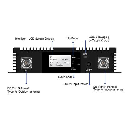 ATNJ Digital 900 1800 2100 Repetidor RF selectivo de banda con control Wifi para teléfono celular