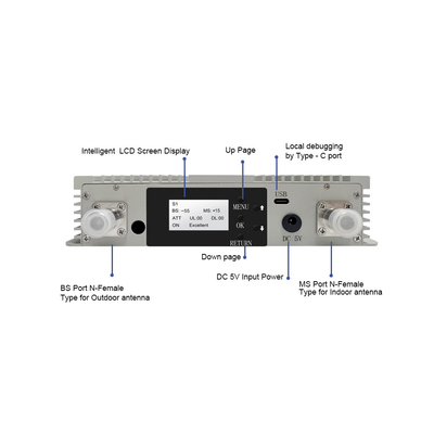 Buen precio Peso ligero Repetidor selectivo de banda digital para WCDMA 2G 3G 2100MHz en línea