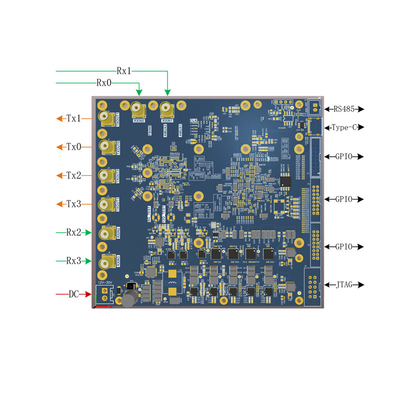 Buen precio Tarjeta SDR TR especialmente utilizada para el repetidor de señales, el sistema de seguimiento de señales y la radio en línea