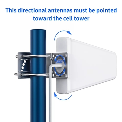 Antena periódica 700MHz del aumentador de presión de la señal 12dBi del registro al aire libre a 2700MHz